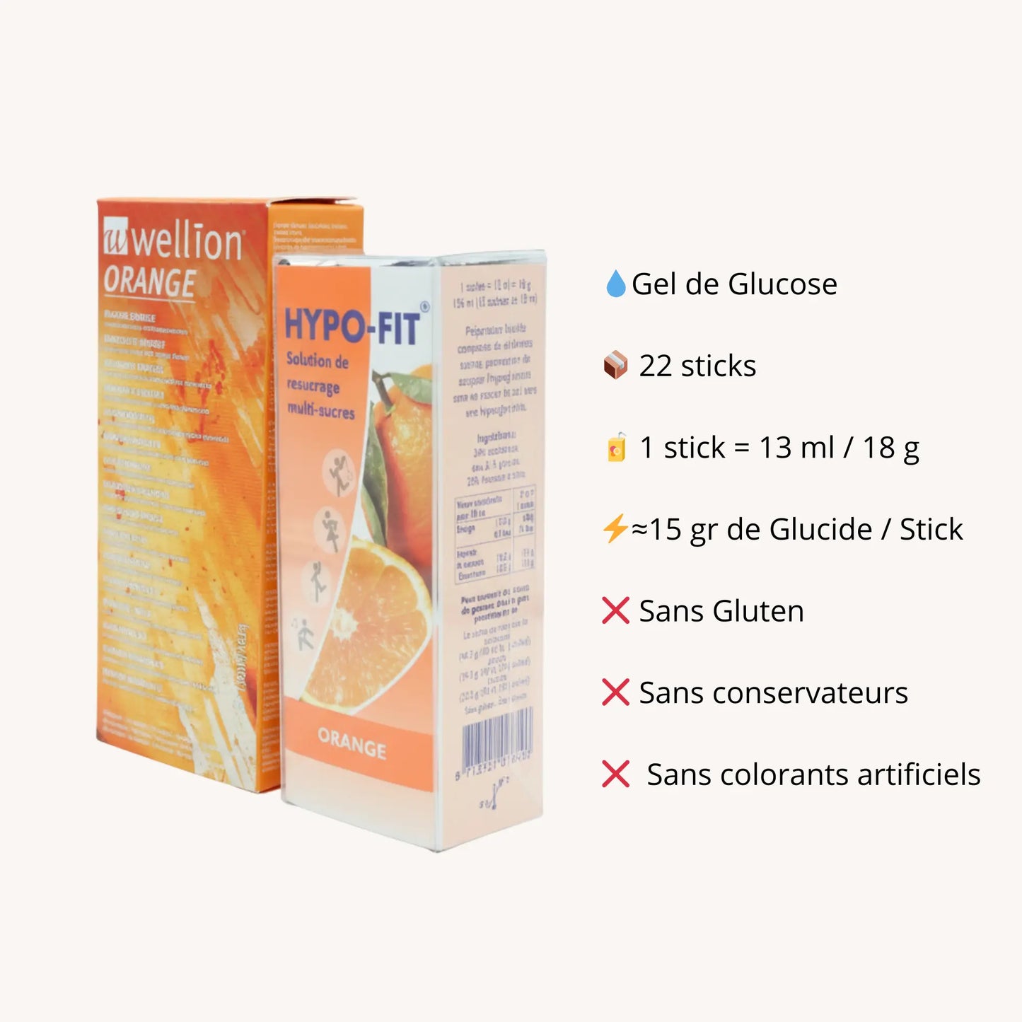 Pack Gel de Glucose en Sticks Wellion & Hypo-Fit – 22 sticks | Diab&Care